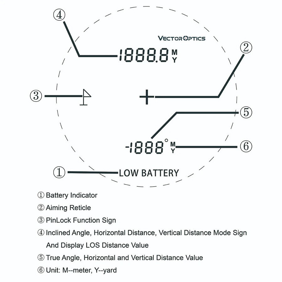 Vector Optics Outdoor 2000M Lo - Rangefinder Laser Golf review and price