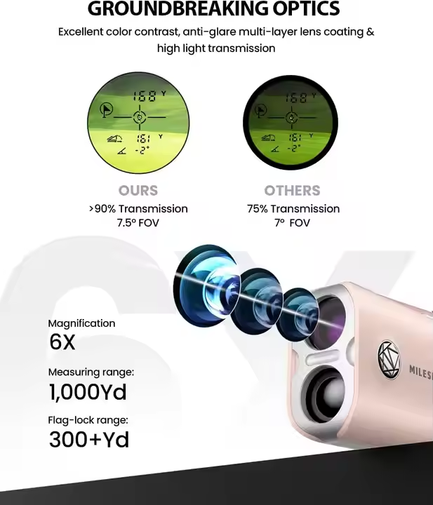 PF1 Pink Outdoor Hand Held Gol - Rangefinder Laser Golf review and price