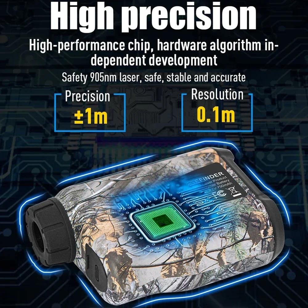 Laser Rangefinder for Hunting  - Rangefinder Laser Golf review and price